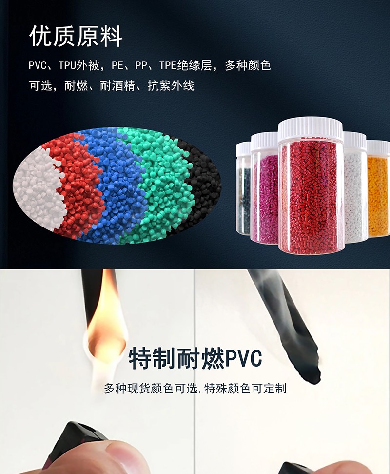 医疗线详情页原料耐燃.jpg